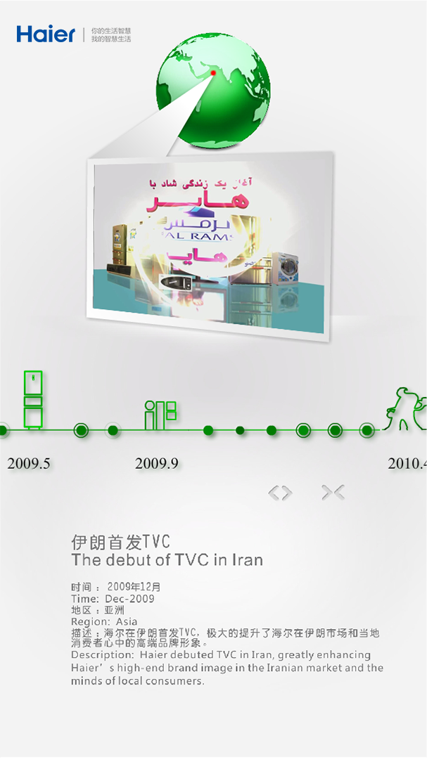 海爾集團，企業展廳，多媒體互動展示