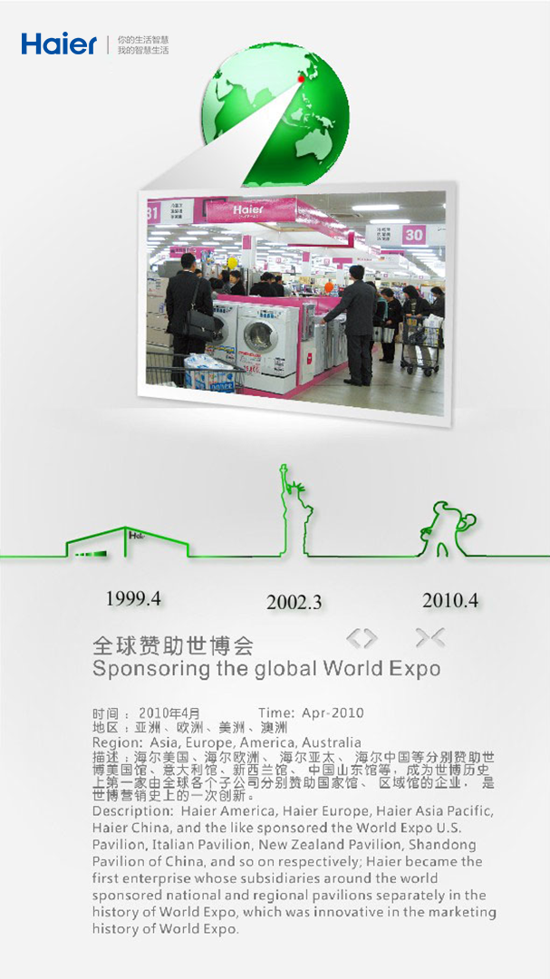 多媒體互動設計