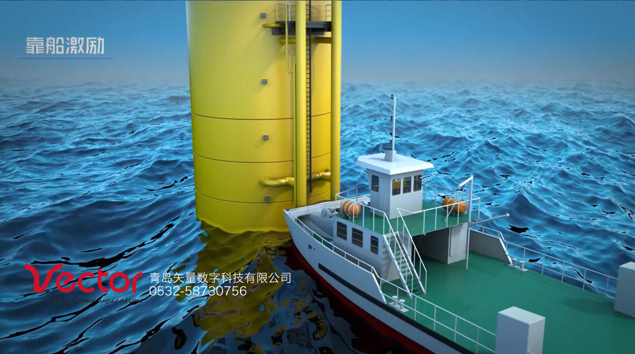 風力發電動畫，海洋三維動畫